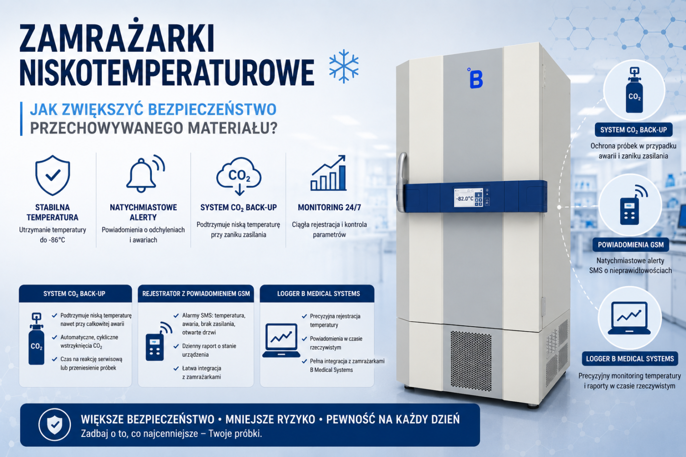 Zamrażarka niskotemperaturowa - jak zwiększyć bezpieczeństwo