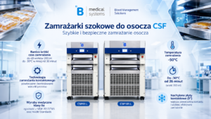 B Medical Systems CSF