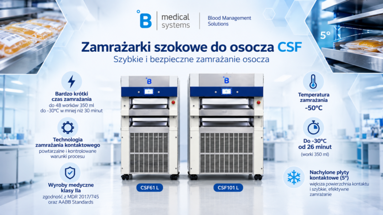 B Medical Systems CSF